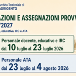 Utilizzazioni e assegnazioni provvisorie a.s. 2026/2027 – AVVISO OPERATIVO DELL’UFFICIO e indicazioni MIM