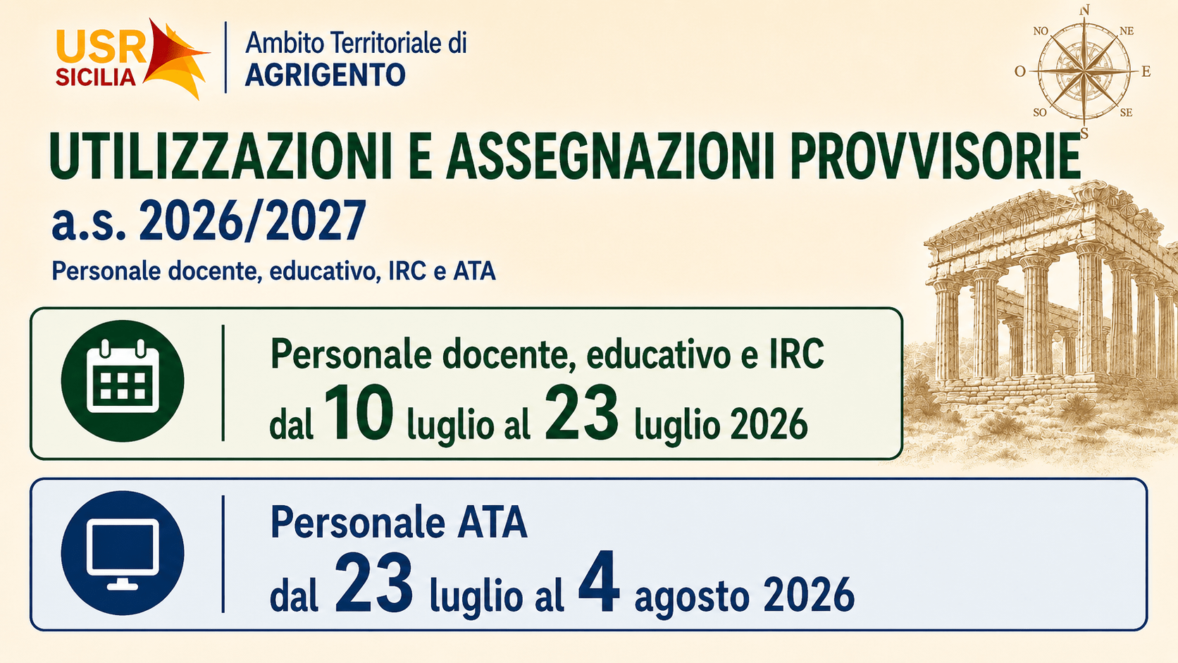 Utilizzazioni e assegnazioni provvisorie a.s. 2026/2027 – AVVISO OPERATIVO DELL’UFFICIO e indicazioni MIM